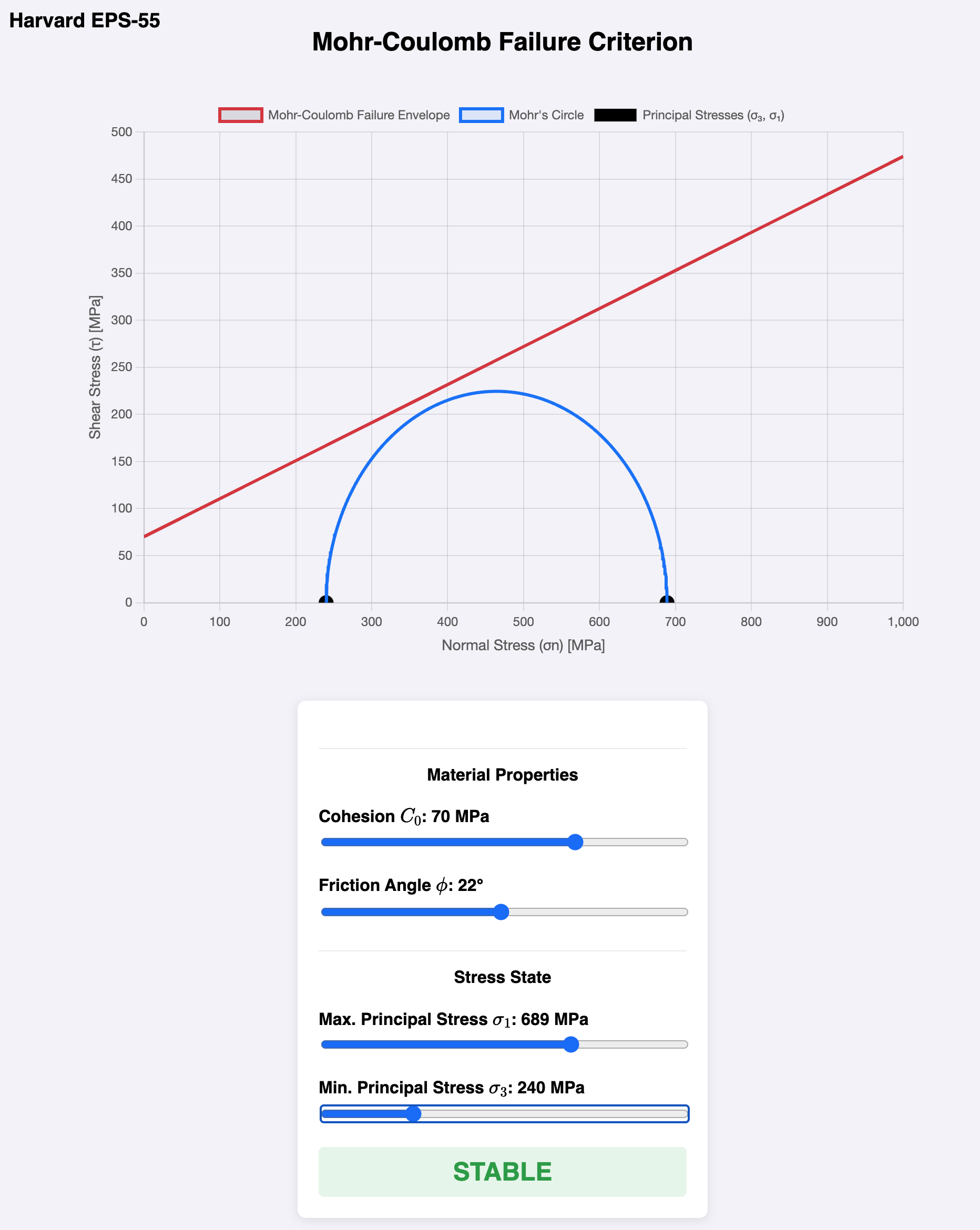Interactive Figure Preview