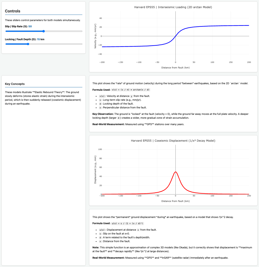 Interactive Figure Preview