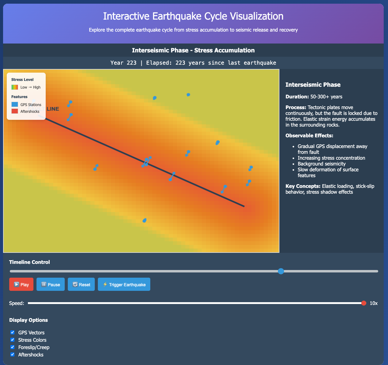 Interactive Figure Preview
