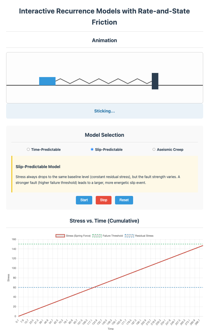 Interactive Figure Preview