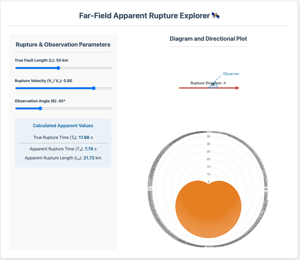 Interactive Figure Preview
