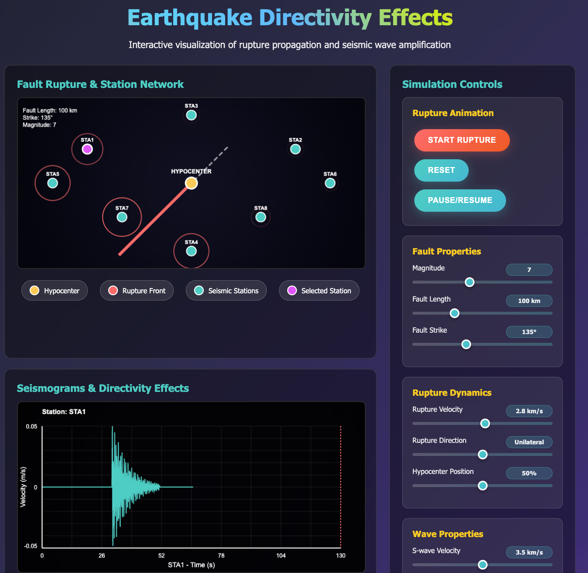 Interactive Figure Preview