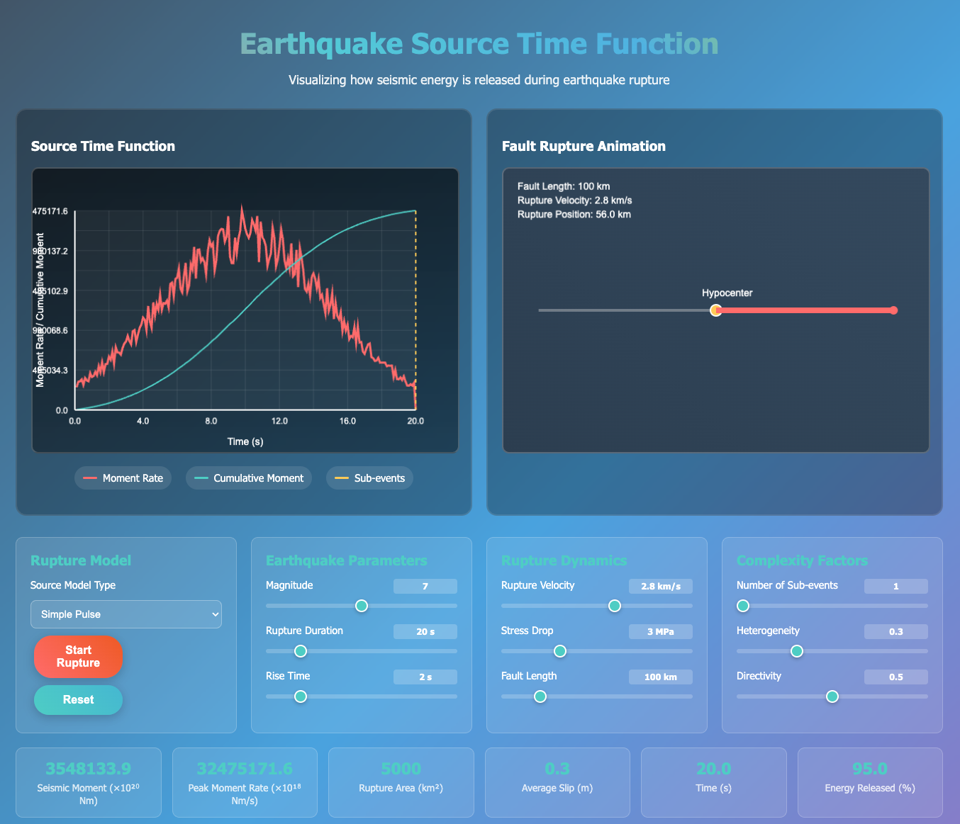Interactive Figure Preview
