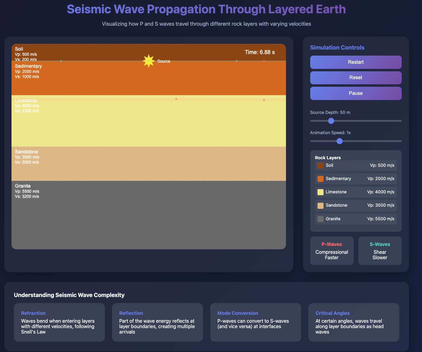 Interactive Figure Preview