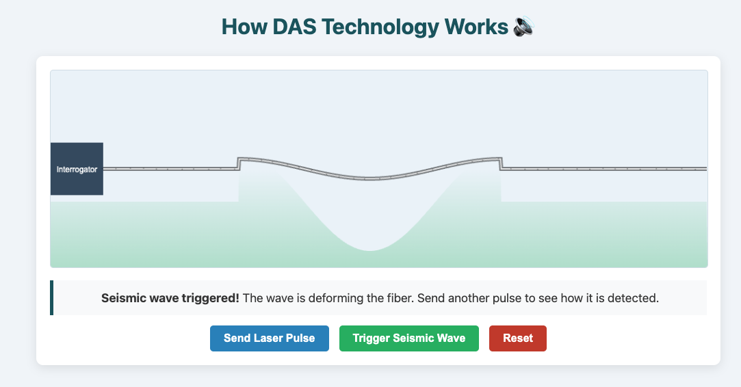 Interactive Figure Preview