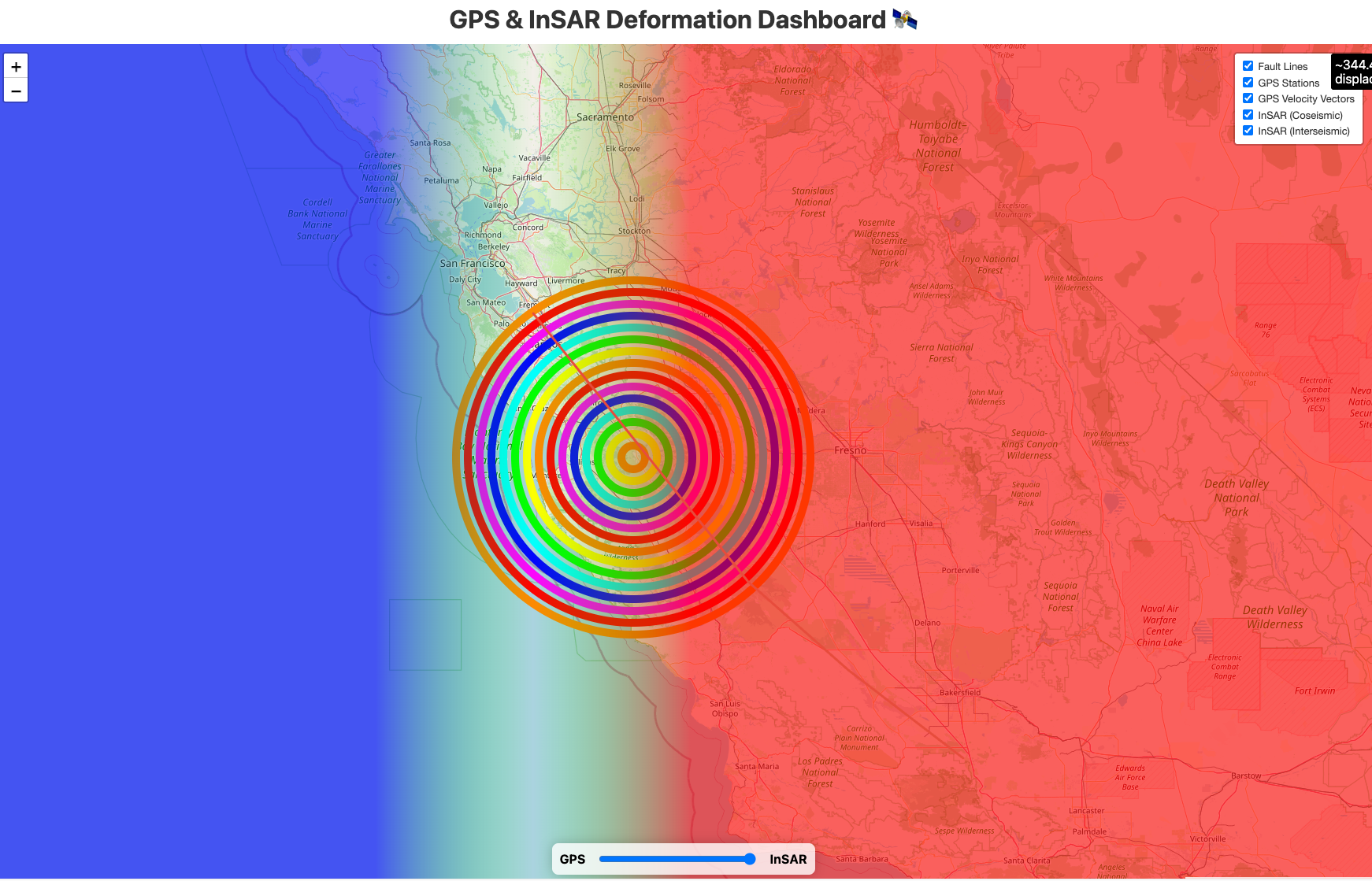 Interactive Figure Preview