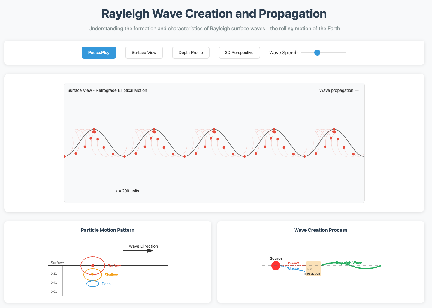 Interactive Figure Preview