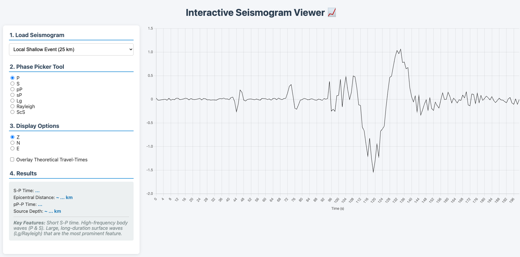 Interactive Figure Preview