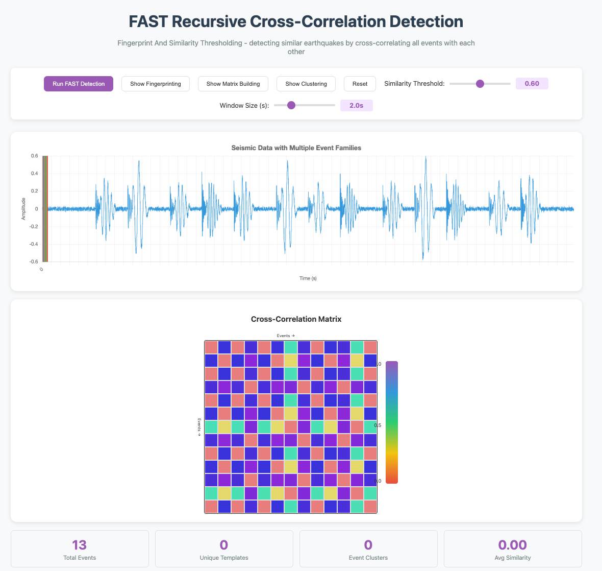 Interactive Figure Preview