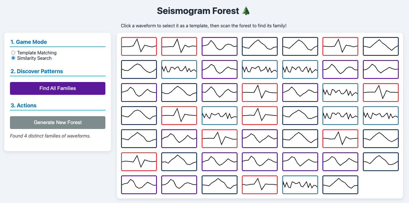 Interactive Figure Preview