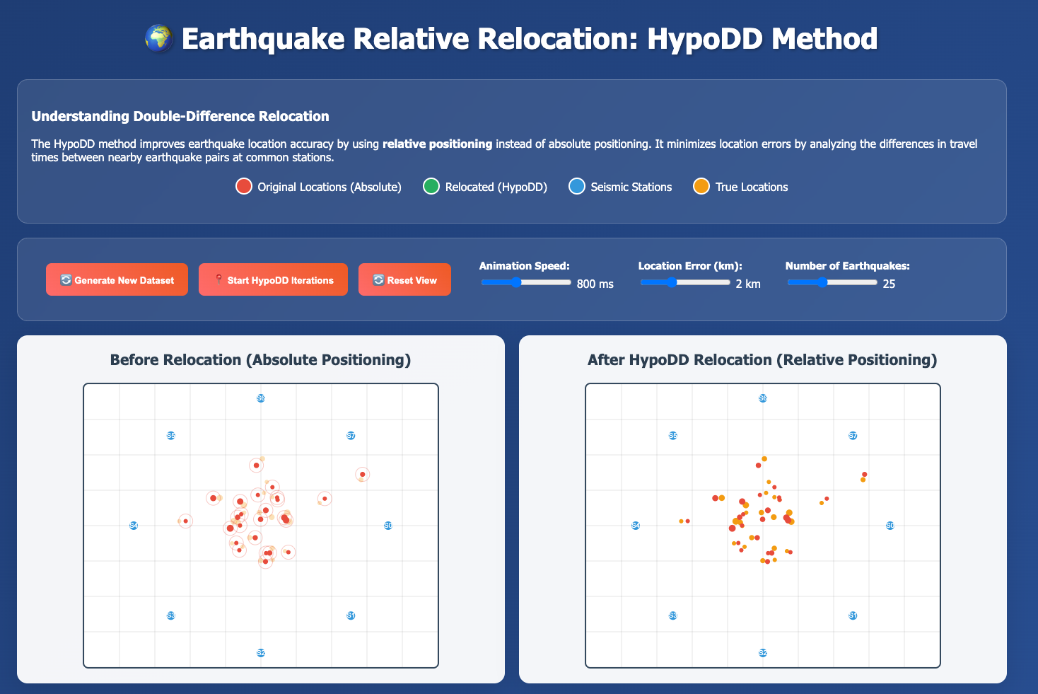 Interactive Figure Preview