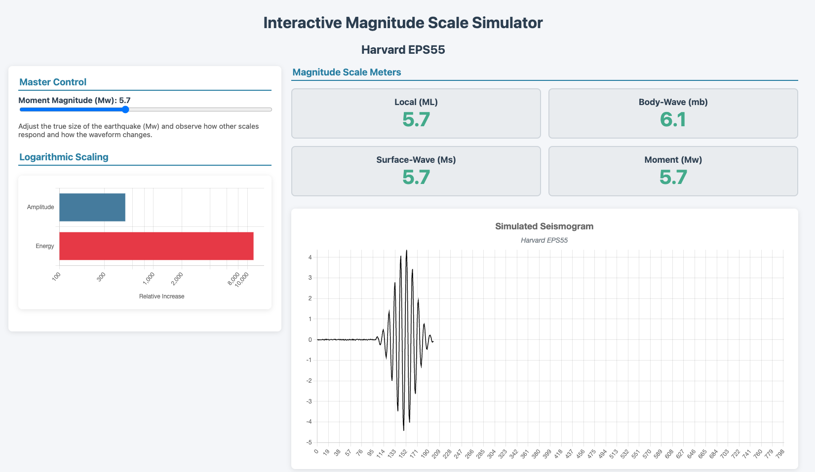 Interactive Figure Preview