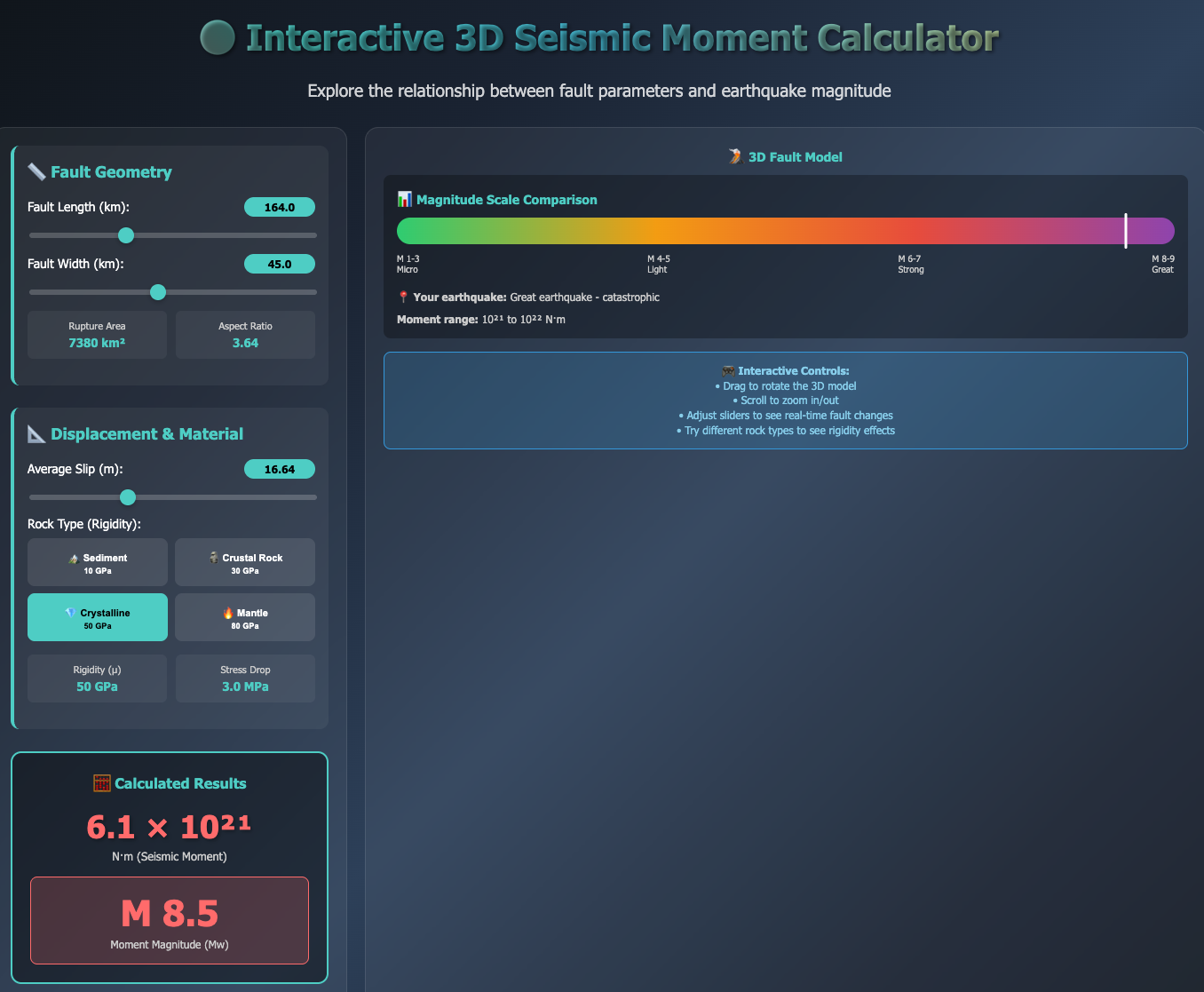 Interactive Figure Preview