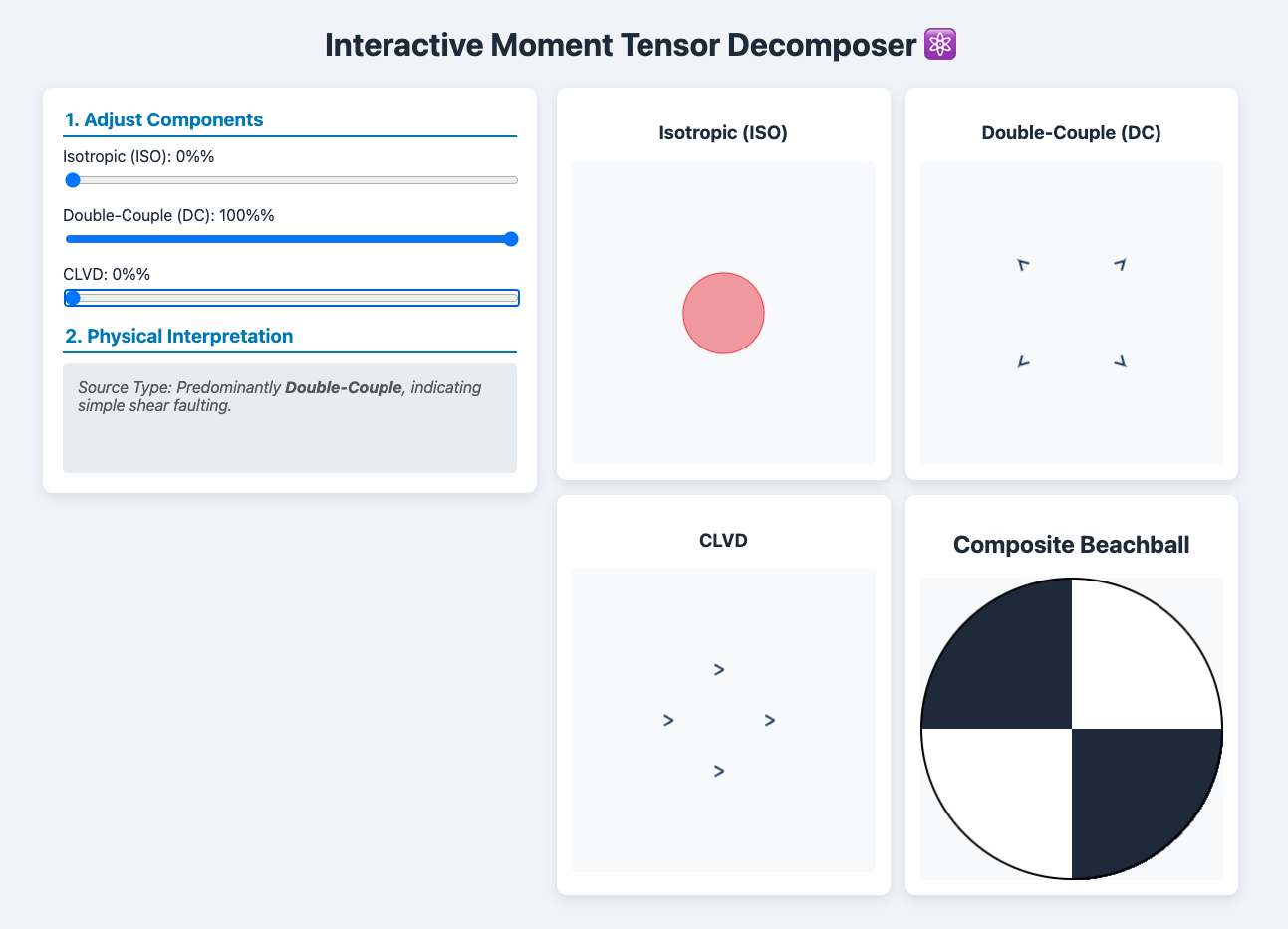 Interactive Figure Preview