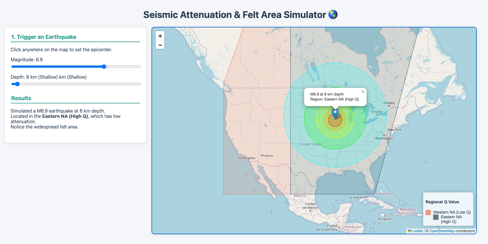 Interactive Figure Preview