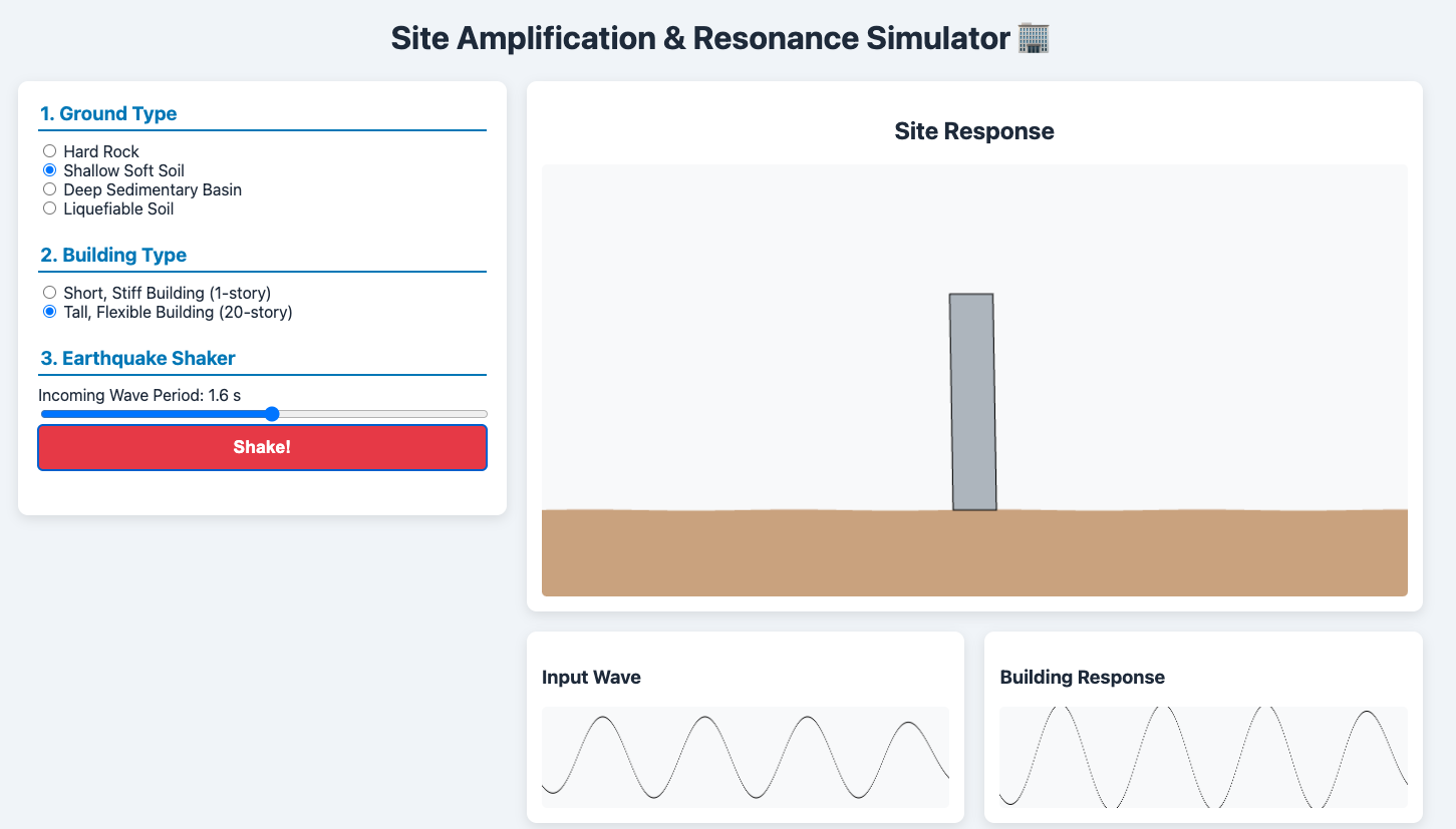 Interactive Figure Preview