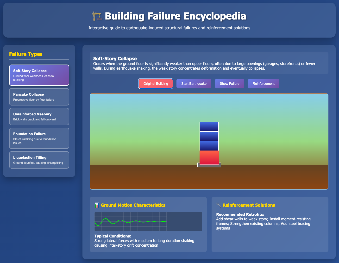Interactive Figure Preview