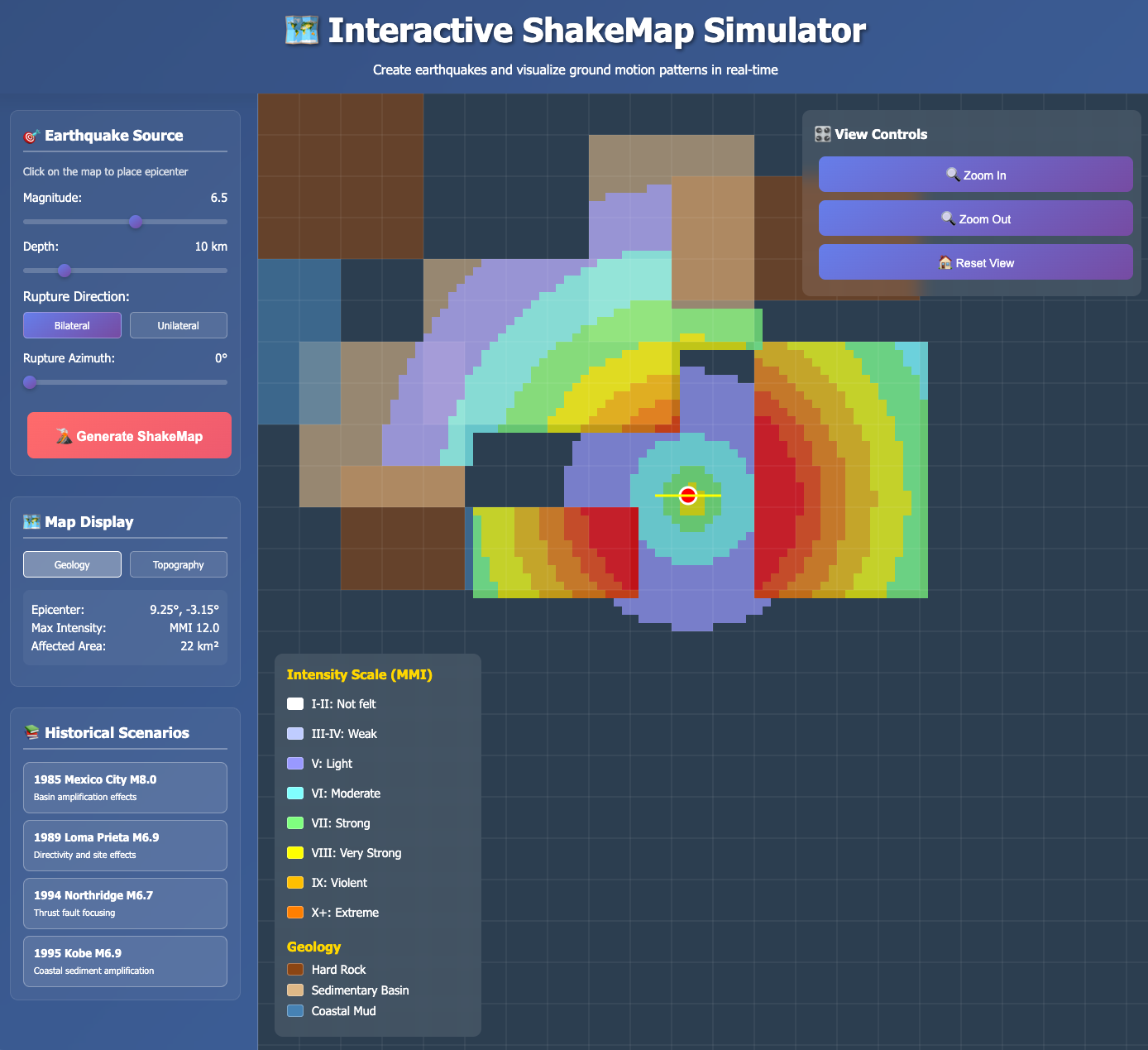 Interactive Figure Preview