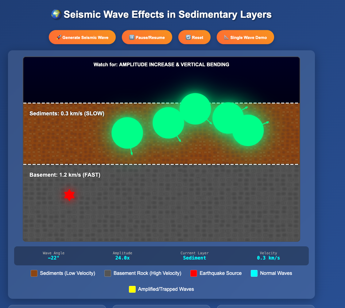 Interactive Figure Preview