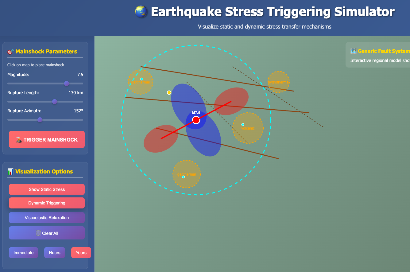 Interactive Figure Preview